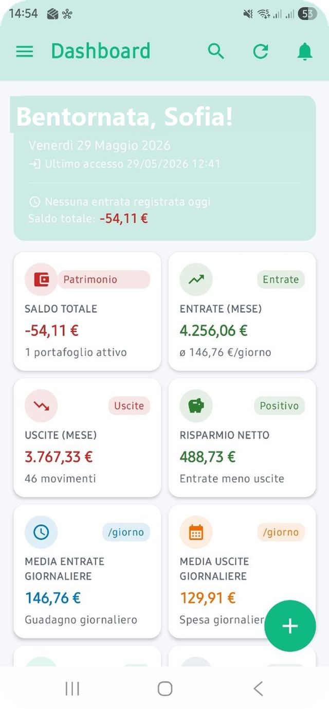 Dashboard